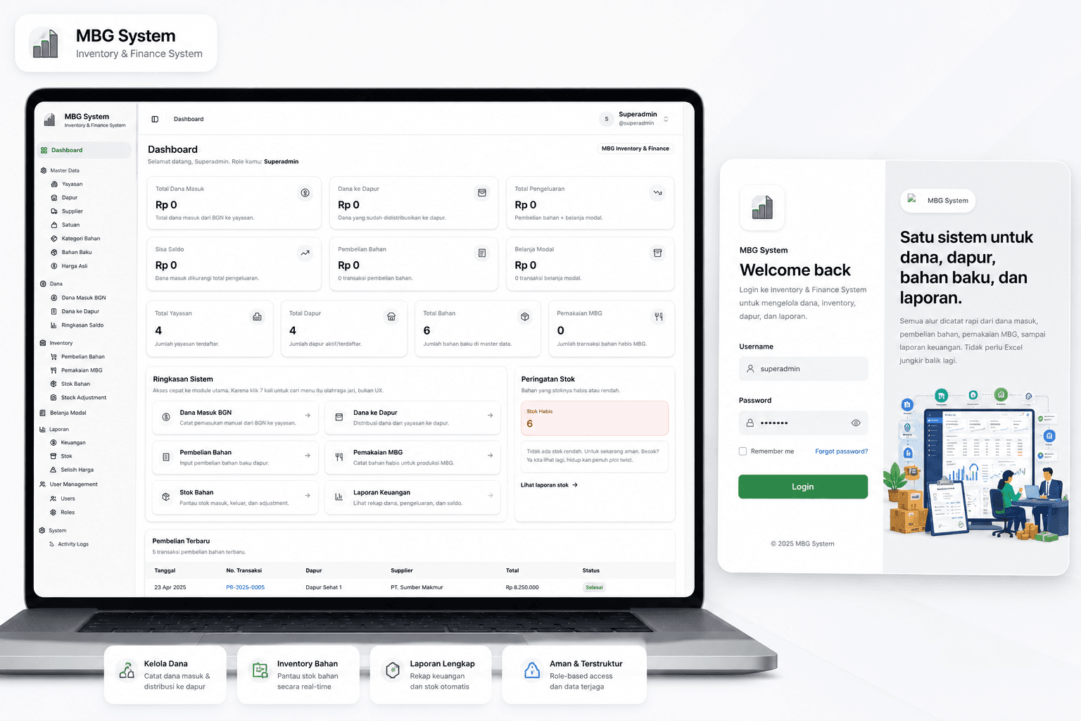 MBG Inventory & Finance System